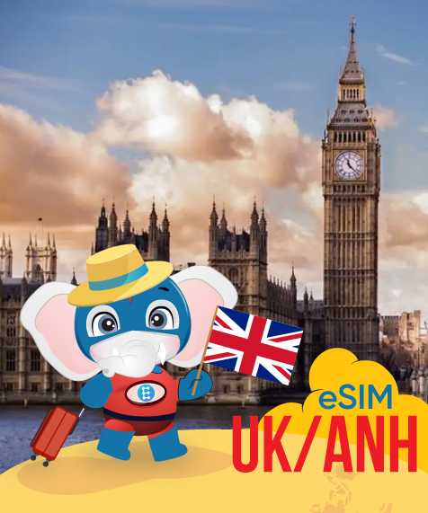 Anh Quốc (United Kingdom)
