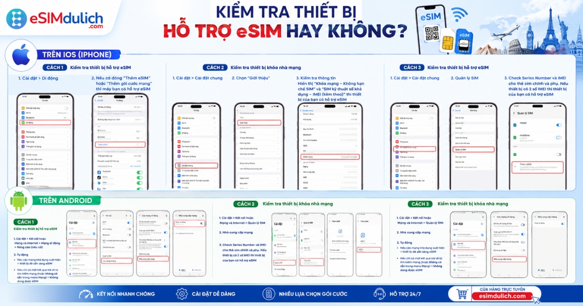 Kiểm tra thiết bị đảm bảo sử dụng