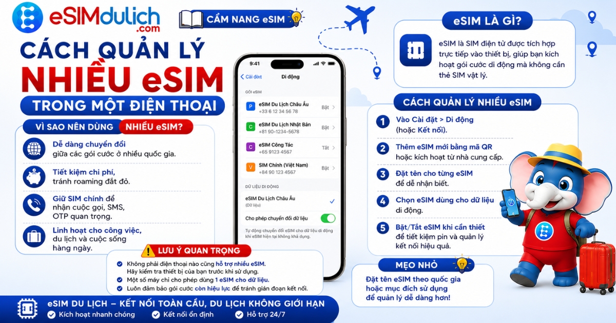 Cách quản lý nhiều eSIM trên cùng 1 thiết bị