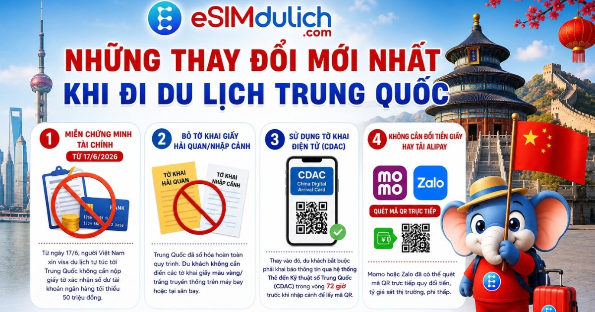 Những thay đổi mới nhất khi đi du lịch Trung Quốc 