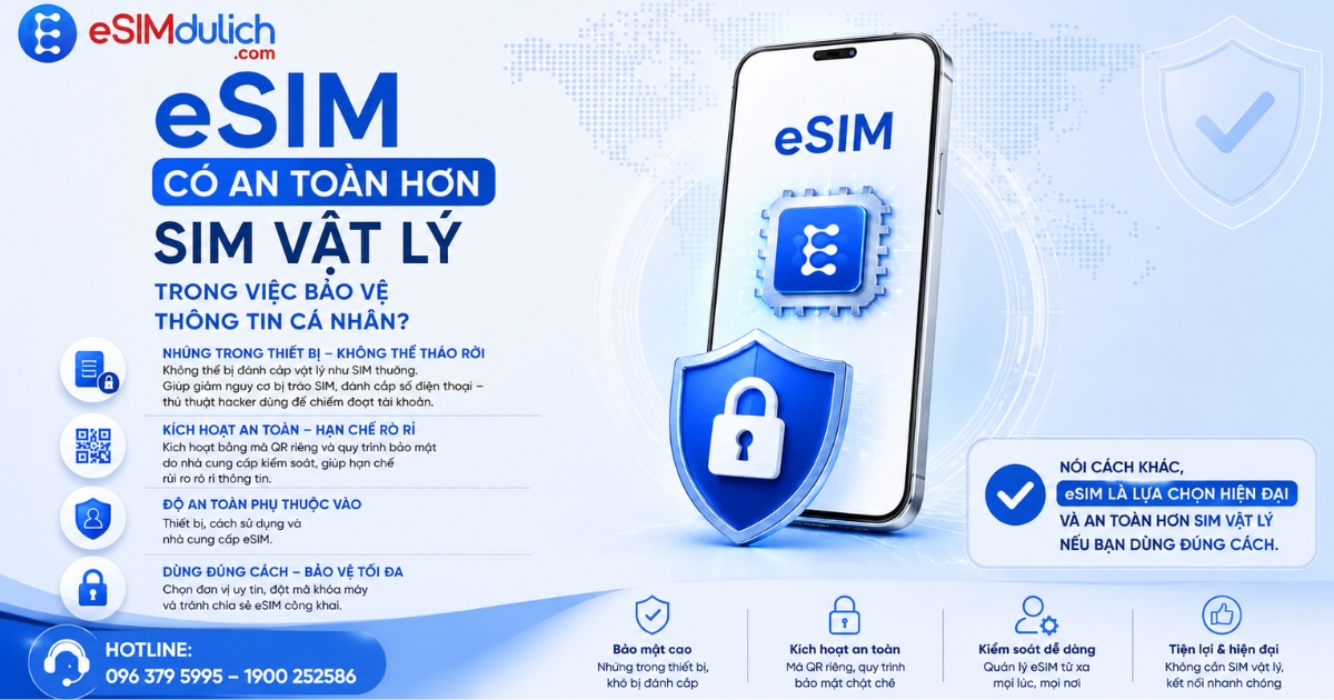 eSIM có An toàn hơn SIM Vật lý
