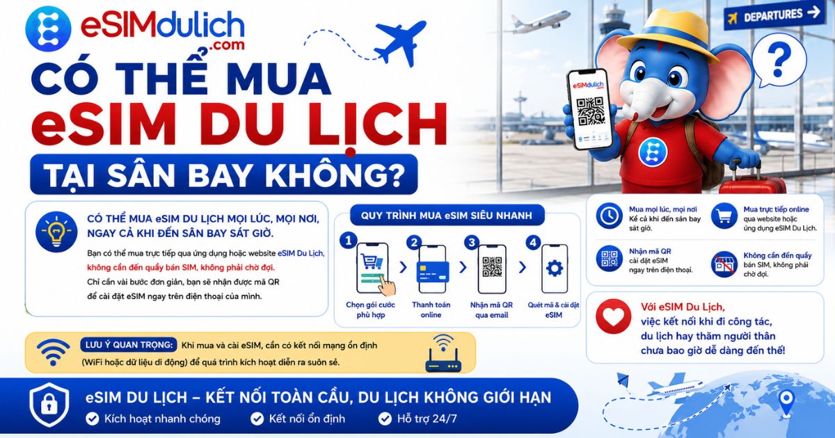 Mua eSIM Đài Loan tại Việt Nam