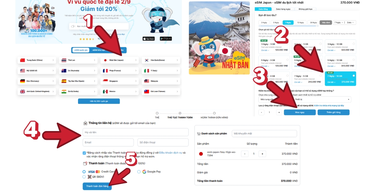 SIM du lịch Nhật Bản