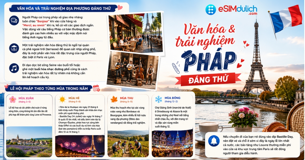 Gợi ý du lịch trải nghiệm nước Pháp