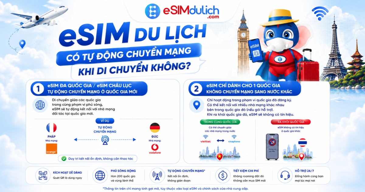 eSIM DU LỊCH CÓ TỰ ĐỘNG CHUYỂN MẠNG KHI DI CHUYỂN KHÔNG