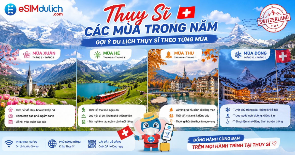 eSIM du lịch Thuỵ Sĩ 