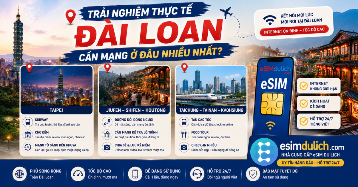 Du lịch Đài Loan Taipei Jiufen trải nghiệm eSIM du lịch Đài Loan