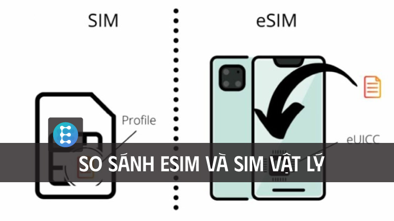 so sánh esim và sim vật lý